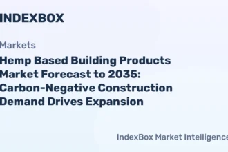 Hemp Based Building Products Market To 2035: Green Building Codes and Retrofits Fuel Growth – News and Statistics