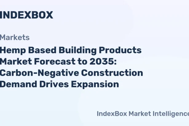 Hemp Based Building Products Market To 2035: Green Building Codes and Retrofits Fuel Growth – News and Statistics
